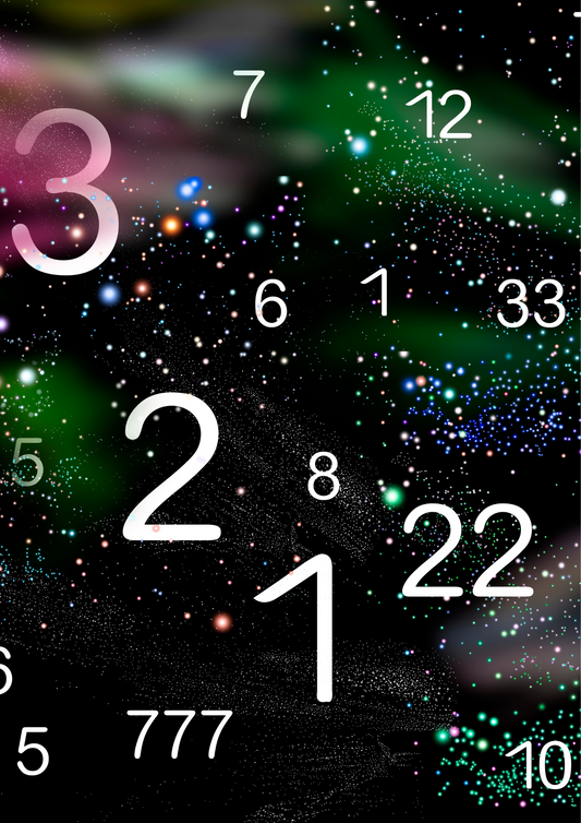 Detailed Numerology Reading